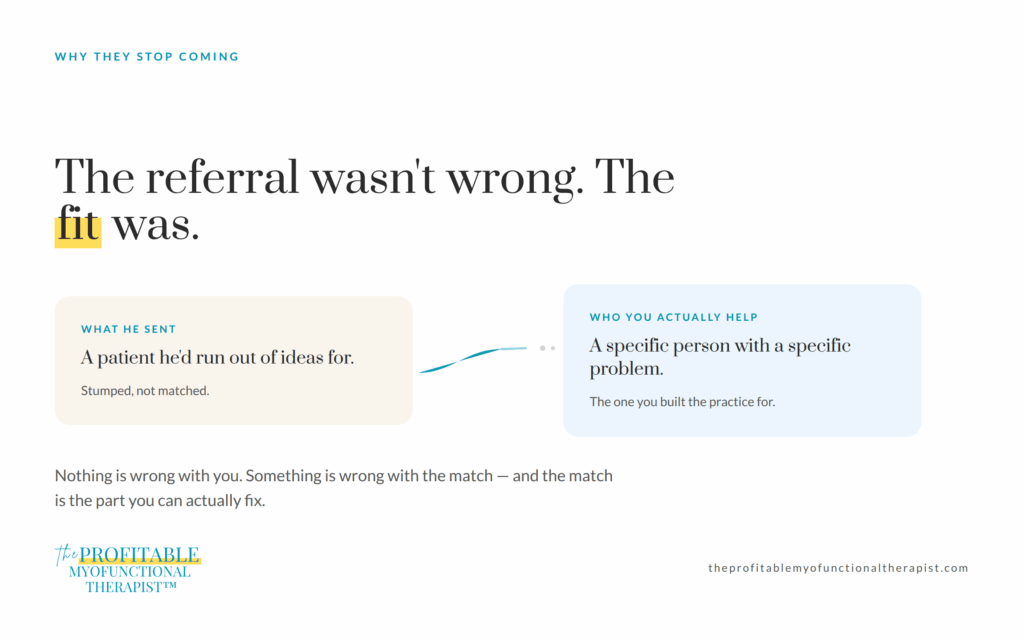 Two cards side by side showing a mismatched referral — the patient a dentist sent versus the specific person a myofunctional therapist actually helps — with a connector that stops short of closing the gap