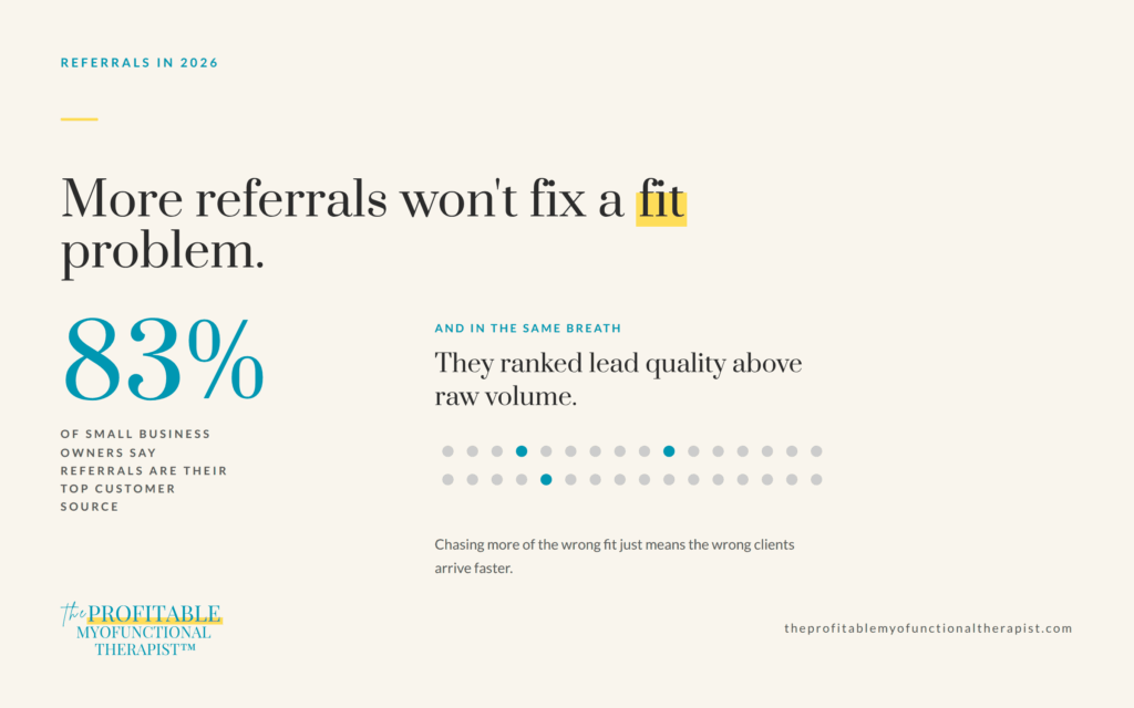 Statistic graphic reading 83 percent of small business owners say referrals are their top customer source, next to a note that they ranked lead quality above raw volume
