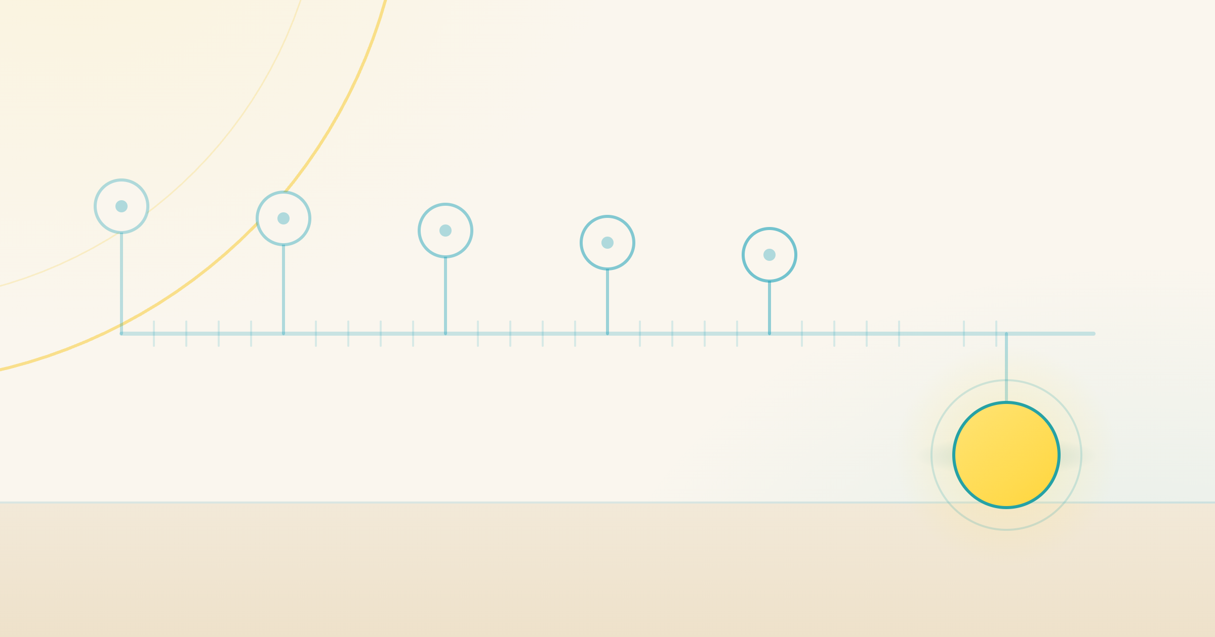 Your First 60 Days of Building a Profitable Myofunctional Therapy Practice: What to Do in Order Your first 60 days as a myofunctional therapist: five milestones on a timeline leading to one destination