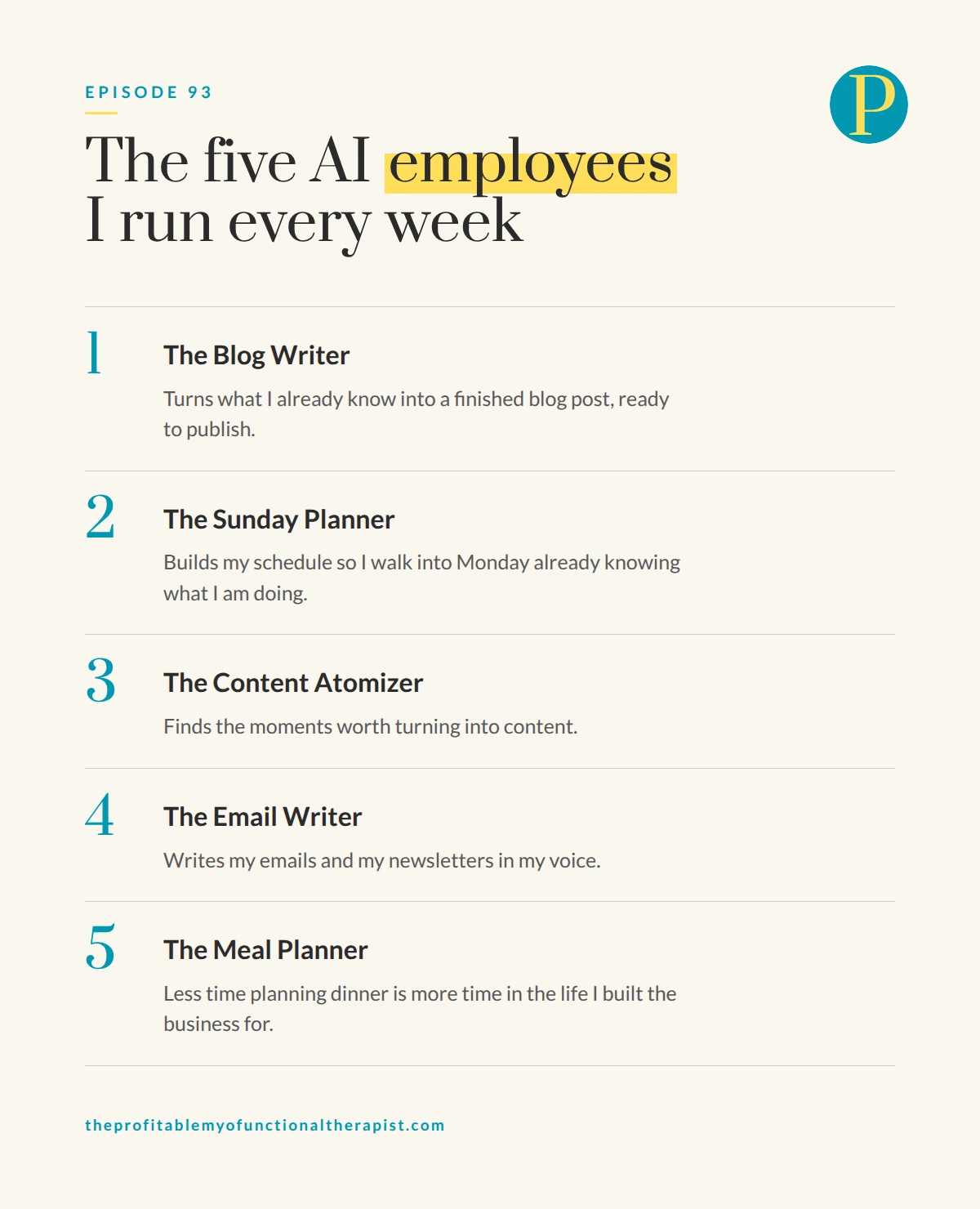 AI for myofunctional therapists: the five AI employees I run every week, the blog writer, Sunday planner, content atomizer, email writer, and meal planner