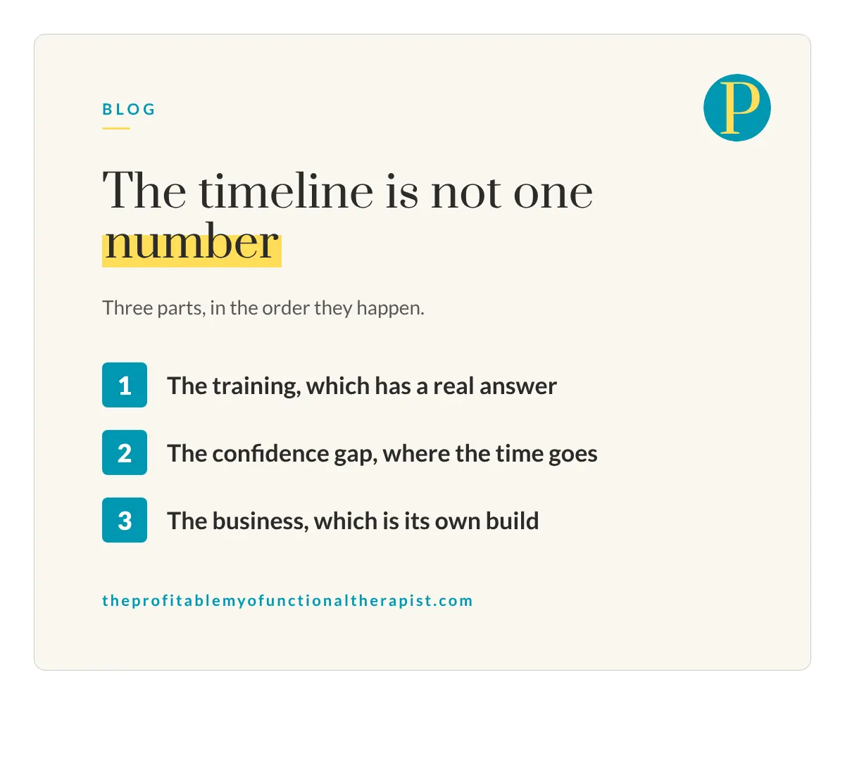 How long does myofunctional therapy training take? Graphic showing the three parts: the training, the confidence gap, and the business.